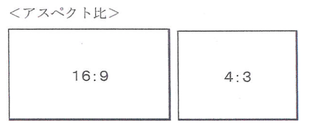 動画編集ソフトのアスペクト比の設定は、編集作業開始前に行っておく必要があります。