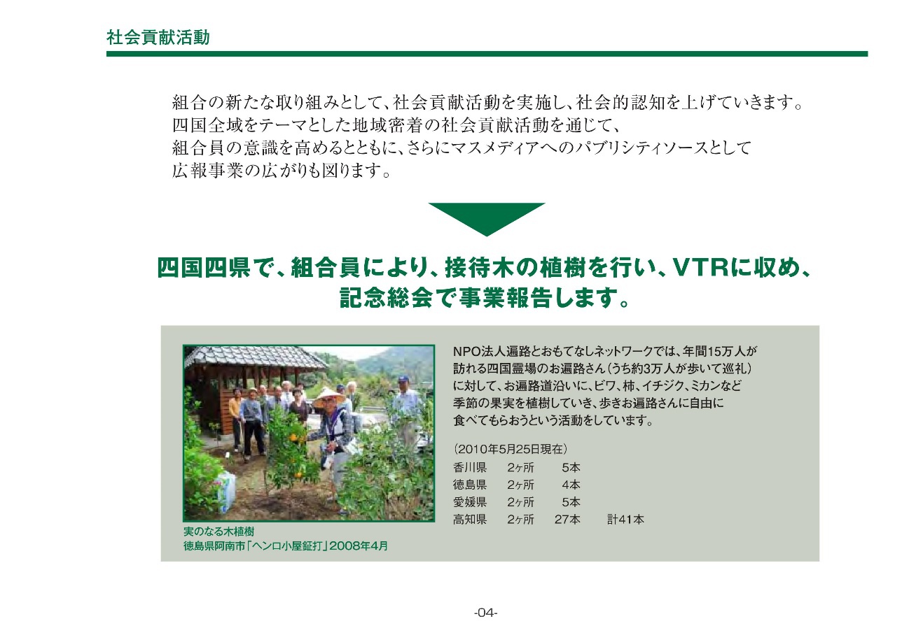 設立50周年記念の社会貢献活動の提案