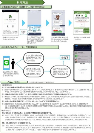 LINEアプリ『かがわコロナお知らせシステム』