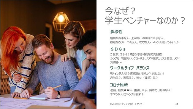 コロナ禍中の今だからこそ、学生だからこそ、起業・創業のチャンスは誰にでも訪れている。