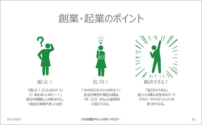 起業・創業のヒントは、何気ない日常生活に潜んでいる。