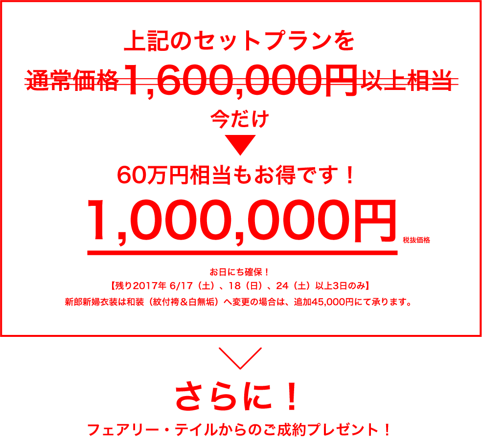 上記のセットプランを通常価格1,600,000円以上相当のところ→今だけ1,000,000円（税抜価格）60万円相当もお得です！／お日にち確保！／【2017年 6/17（土）、18（日）、24（土）以上3日のみ】／新郎新婦衣装は和装（紋付袴＆白無垢）へ変更の場合は、追加45,000円にて承ります。／さらに！フェアリー・テイルからのご成約プレゼント！