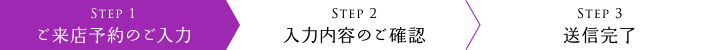 ご来店予約のご入力