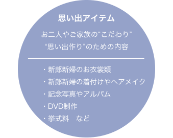 【思い出アイテム】お二人やご家族の“こだわり”“思い出作り”のための内容　・新郎新婦のお衣裳類・新郎新婦の着付けやヘアメイク・記念写真やアルバム・DVD制作・挙式料　など