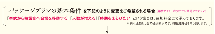 パッケージプランの基本条件を下記のように変更をご希望される場合（洋装プラン・和装プラン共通オプション）　「挙式から披露宴へ会場を移動する」「人数が増える」「時期をえらびたい」という場合は、追加料金にて承っております。　※表示金額は、全て税抜表示です。別途消費税を申し受けます。